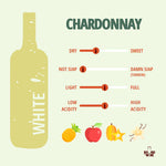 Chardonnay