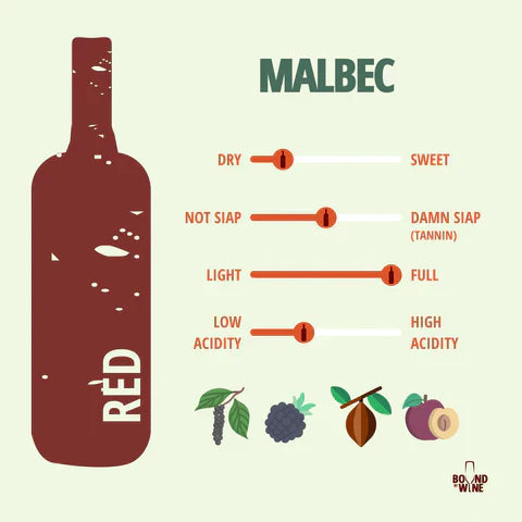 Malbec