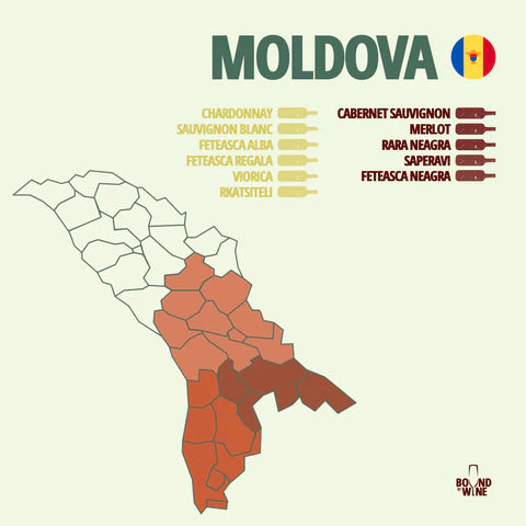 Moldova