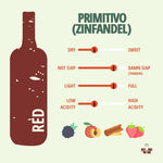 Primitivo (Zinfandel)