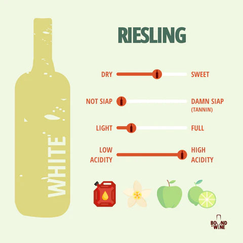 Riesling