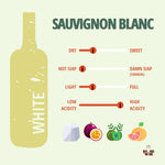 Sauvignon Blanc