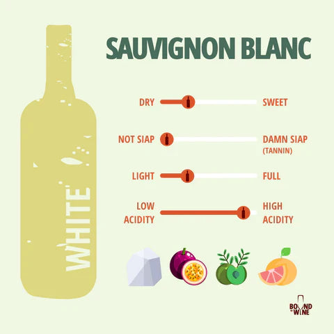 Sauvignon Blanc