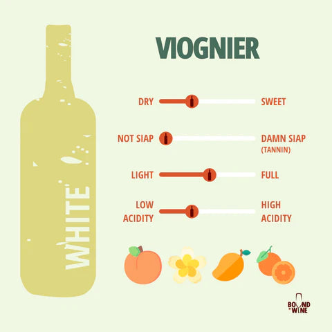Viognier