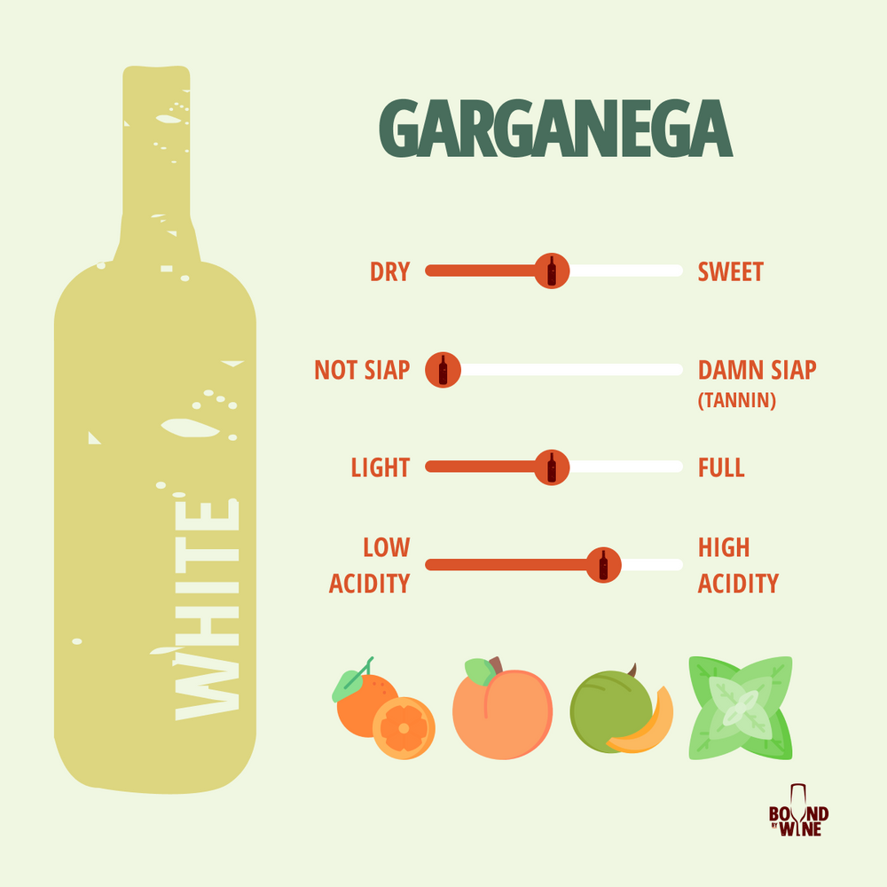 Garganega
