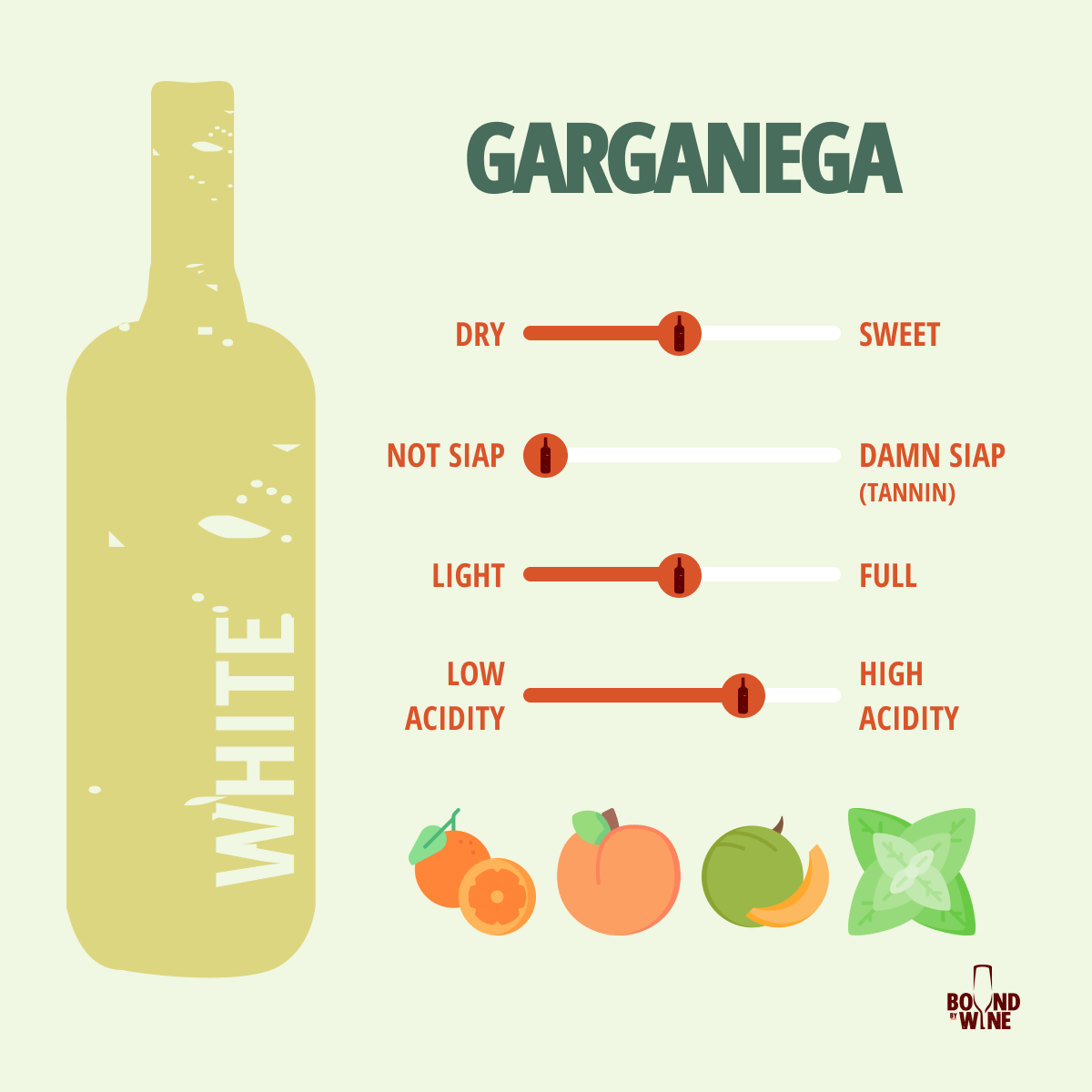 Garganega