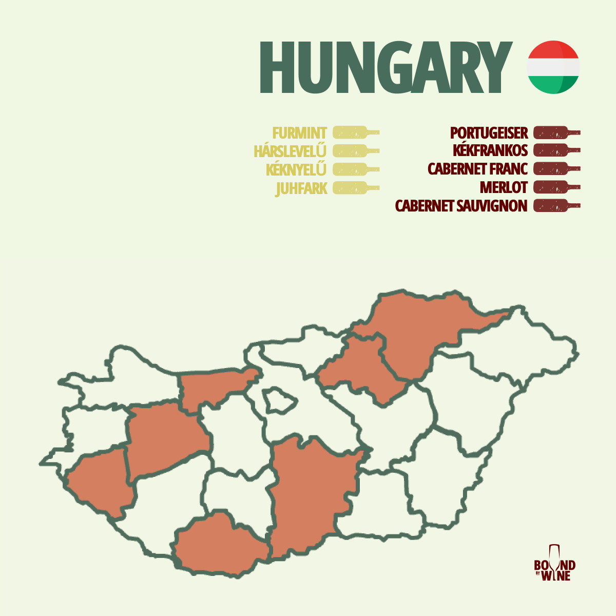 Hungary
