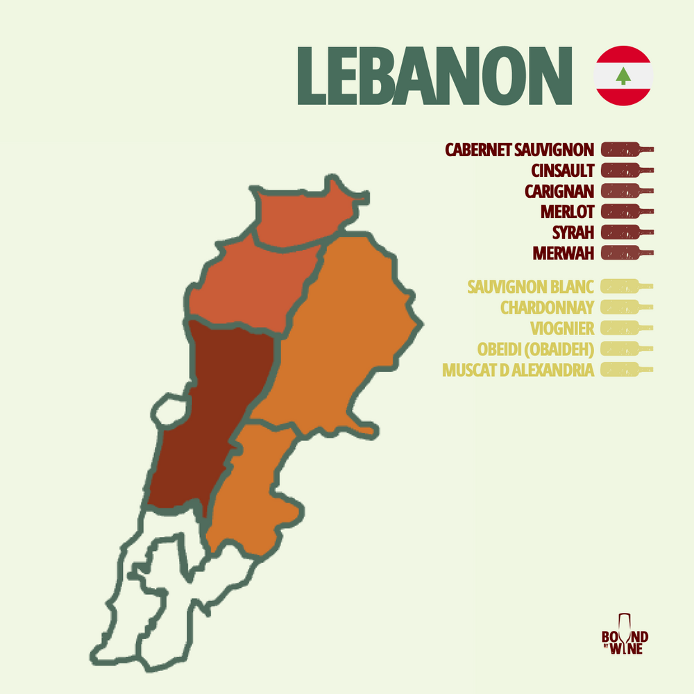 Lebanon