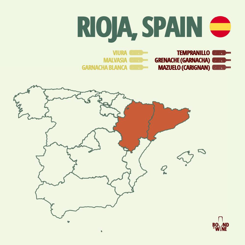 Rioja, Spain
