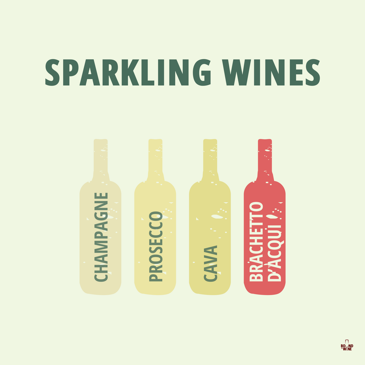 Guide to Sparkling Wine Spectrum BoundbyWine