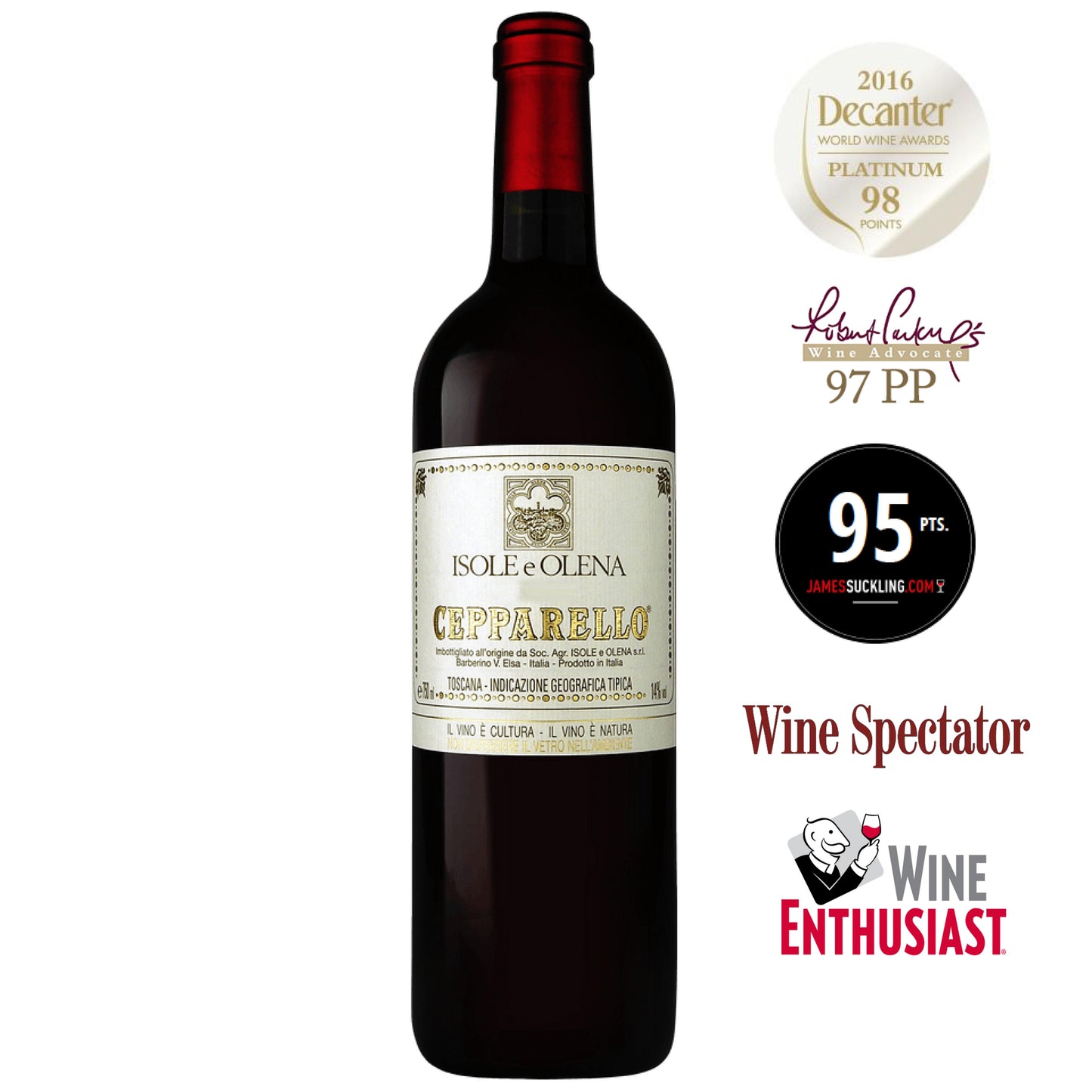 Isoleeolenacepparello